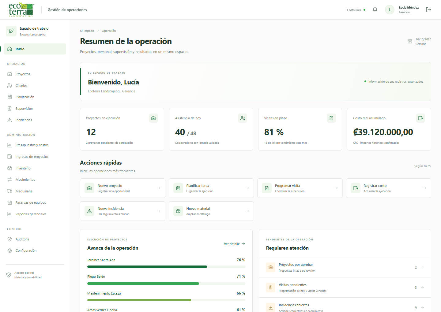 Dashboard gerencial de Ecoterra con proyectos e indicadores
